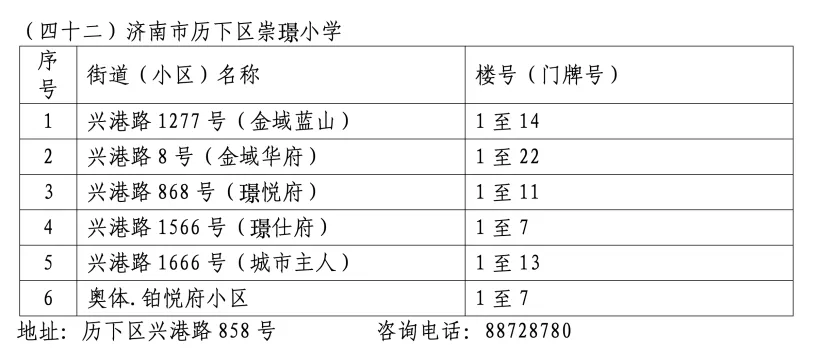 招生学区划分范围 (44).webp