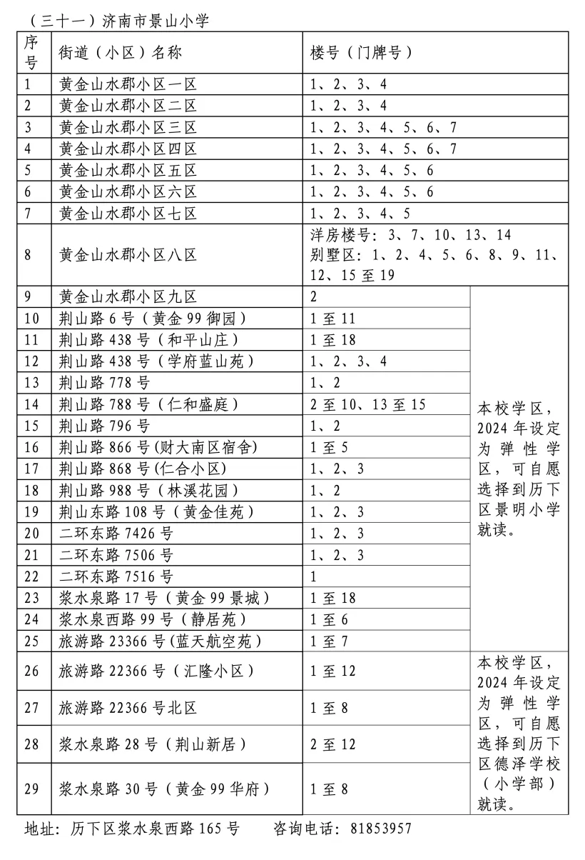 招生学区划分范围 (33).webp