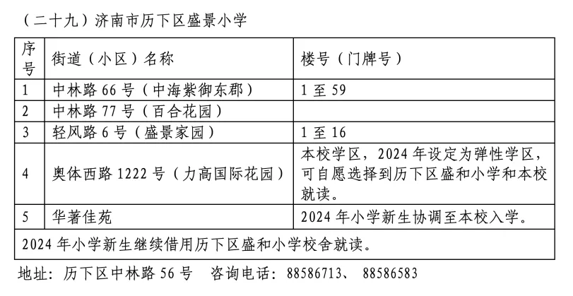 招生学区划分范围 (31).webp