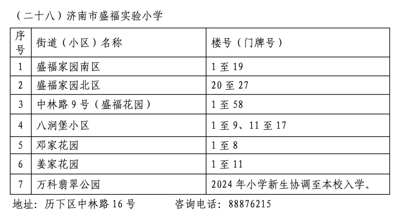 招生学区划分范围 (30).webp