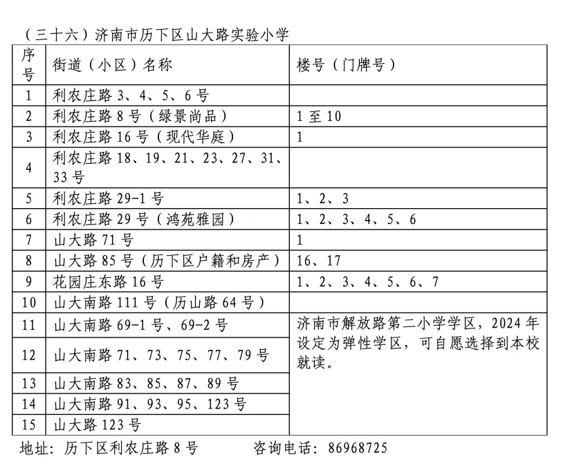 招生学区划分范围 (38).webp