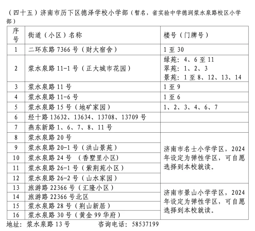 招生学区划分范围 (47).webp