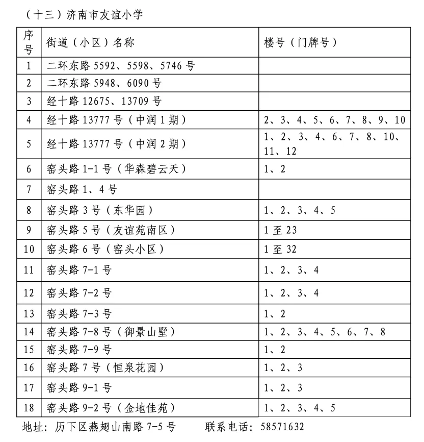 招生学区划分范围 (10).webp