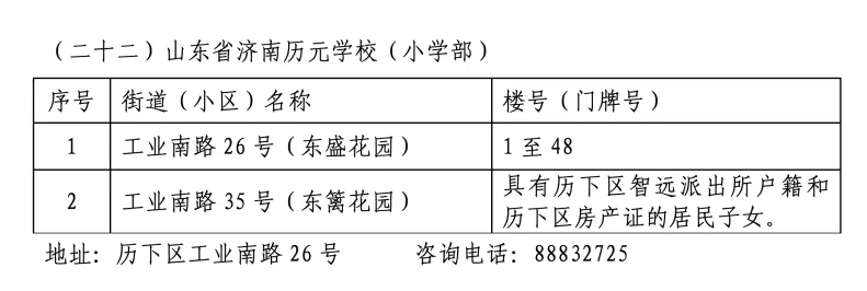 招生学区划分范围 (22).webp