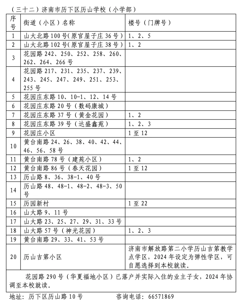 招生学区划分范围 (34).webp