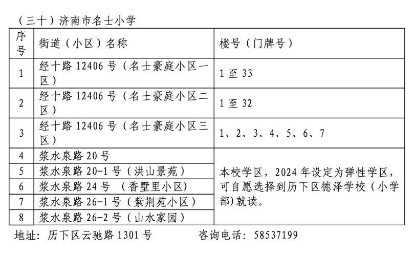 招生学区划分范围 (32).webp