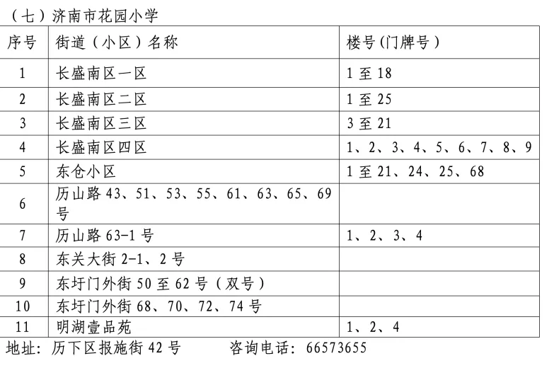 招生学区划分范围 (3).webp