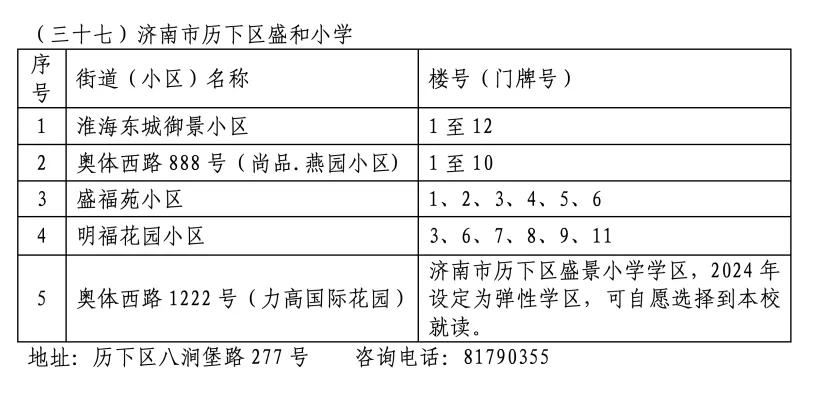 招生学区划分范围 (39).webp