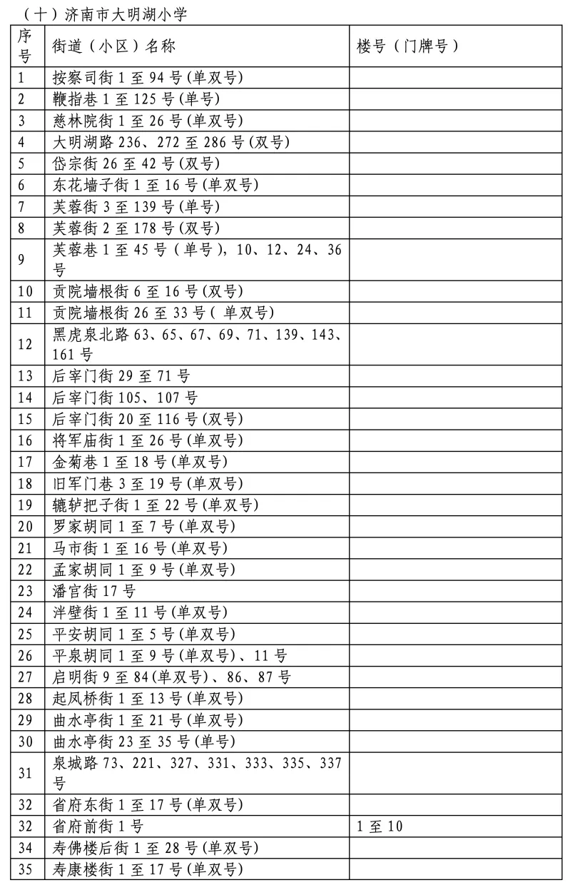 招生学区划分范围 (6).webp