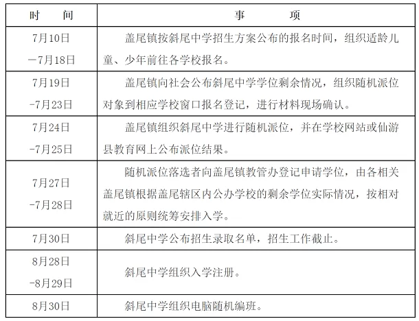 2024年仙游县斜尾初级中学小升初招生简章