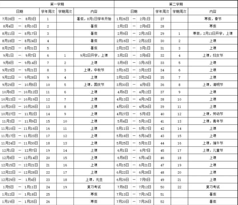 2025年江门市中小学开学放假时间安排(寒暑假校历)