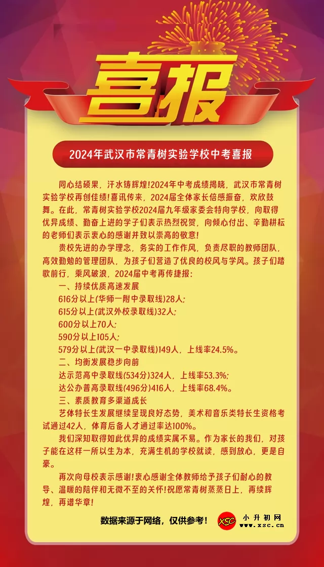 2024年武汉市常青树实验学校中考喜报.jpg