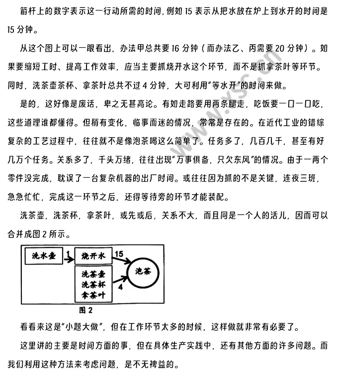 统筹方法原文 (2).png