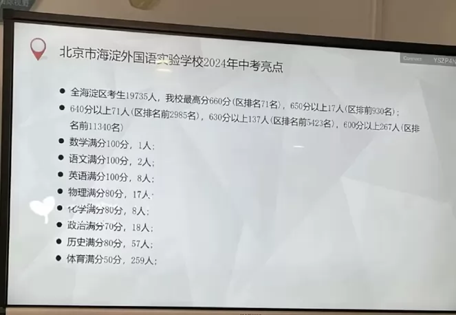 2024年北京市海淀外国语实验学校中考成绩升学率(中考喜报)