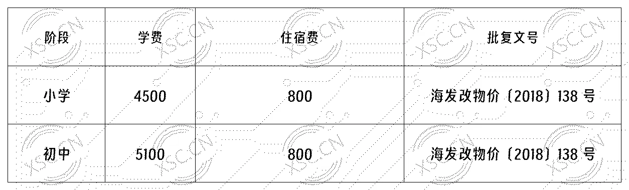 学校收费标准明细_Sheet1(10).png