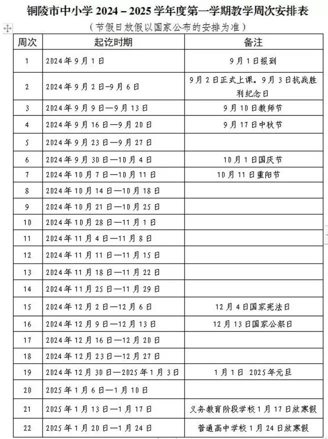 2025年铜陵市中小学开学放假时间安排(寒假暑假校历)