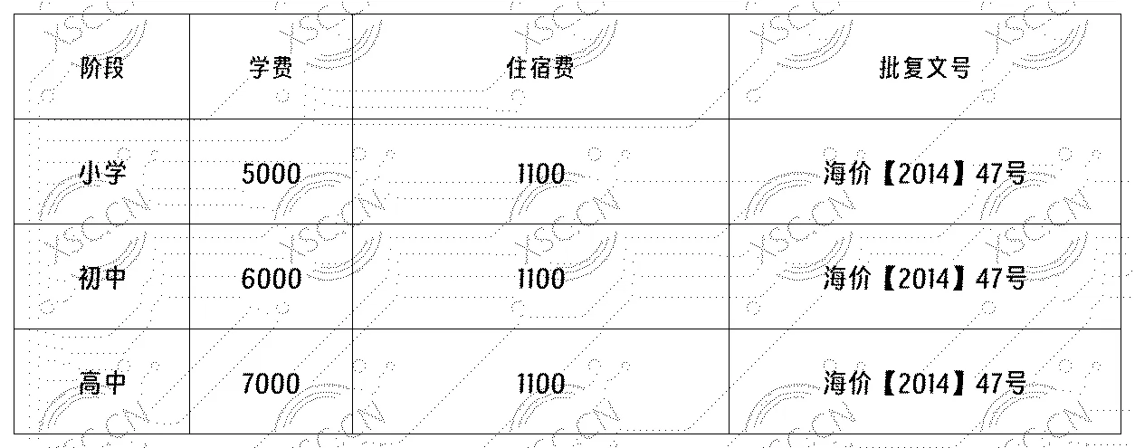 学校收费标准明细_Sheet1(9).png