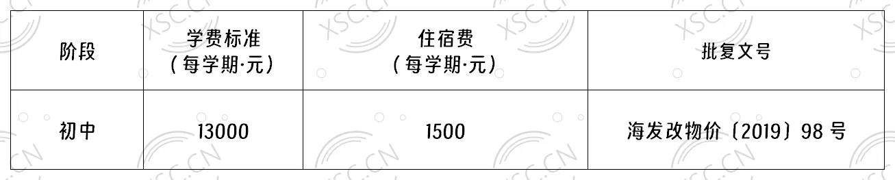 学校收费标准明细_Sheet1(15).png