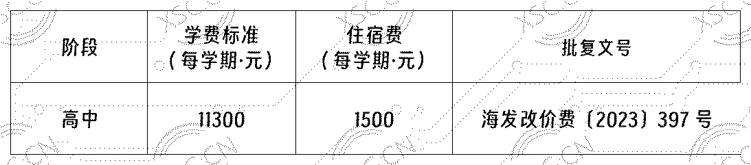 学校收费标准明细_Sheet1(21).png