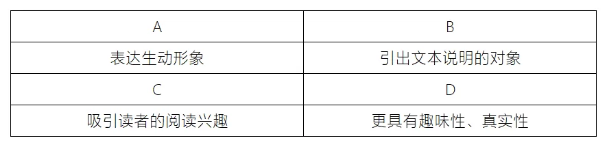 人民币朋友圈越来越大阅读理解题及答案