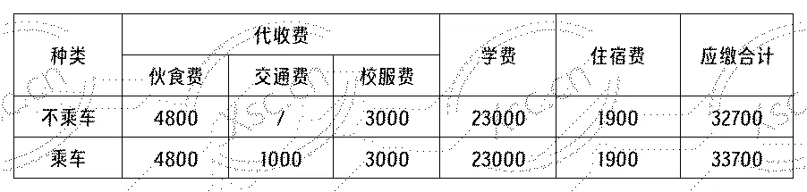 图片转文字-20240813155408_Sheet1(1).png