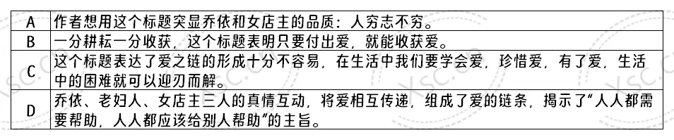 收费标准表格_Sheet2.png