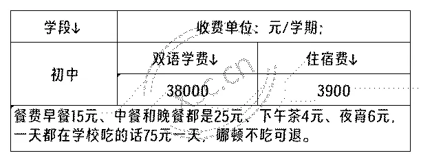 工作簿1_Sheet1(5).png