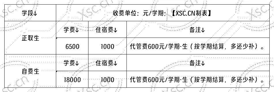 工作簿1_Sheet1(1).png