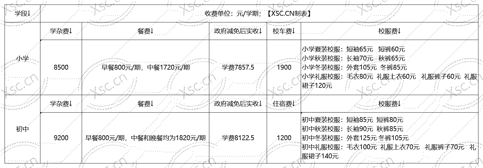 工作簿1_Sheet1(3).png