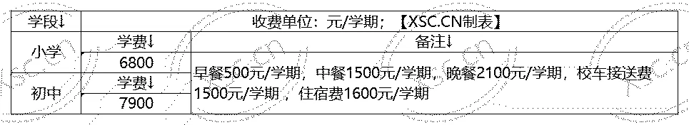 工作簿1_Sheet1(6).png