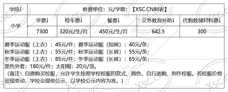 工作簿1_Sheet1(4).png