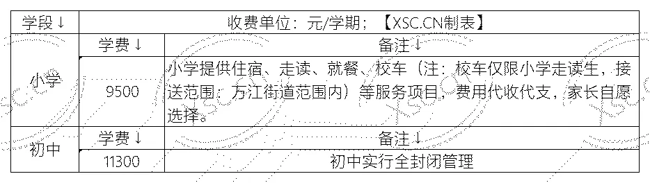 工作簿1_Sheet1(5).png