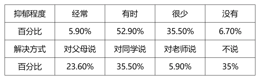 工作簿2_Sheet1(1).png