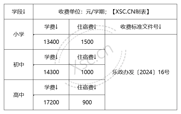 工作簿1_Sheet1(11).png