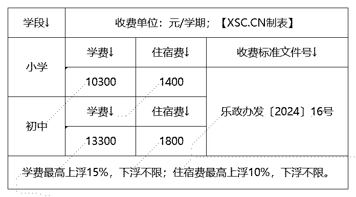 工作簿1_Sheet1(16).png