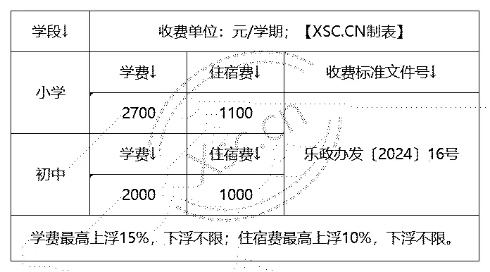 工作簿1_Sheet1(17).png