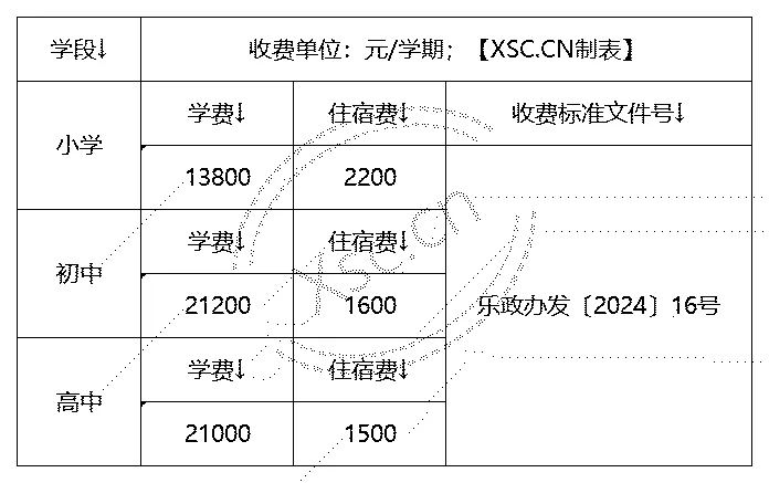 工作簿1_Sheet1(18).png