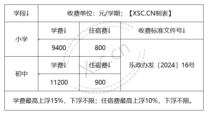 工作簿1_Sheet1(12).png