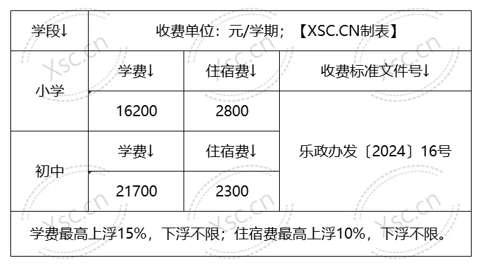 工作簿1_Sheet1(3).png