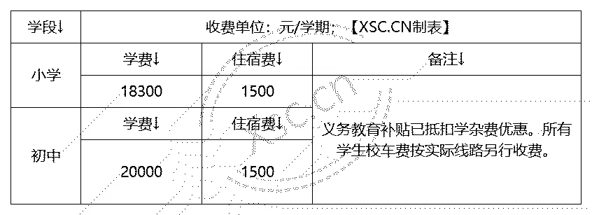 工作簿1_Sheet1(4).png