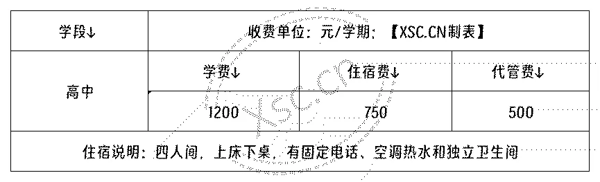 工作簿1_Sheet1(3).png