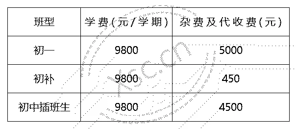 工作簿1_Sheet1(4).png