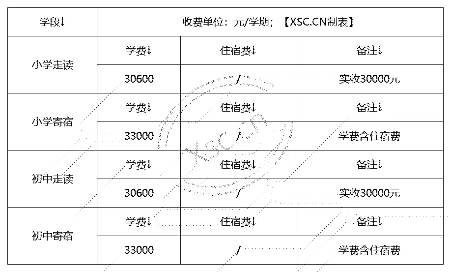 工作簿1_Sheet1(8).png