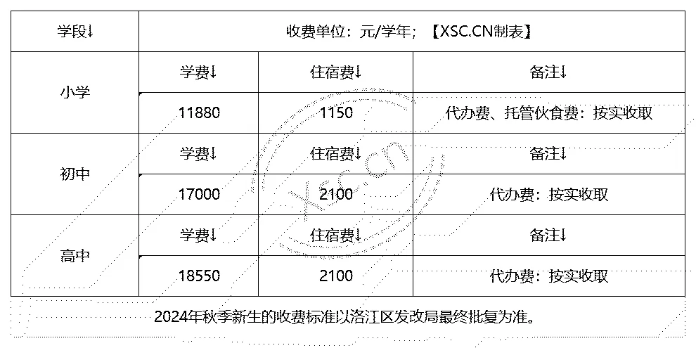 工作簿1_Sheet1(2).png