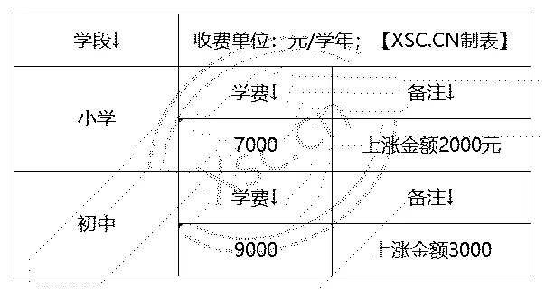 工作簿1_Sheet1(5).png