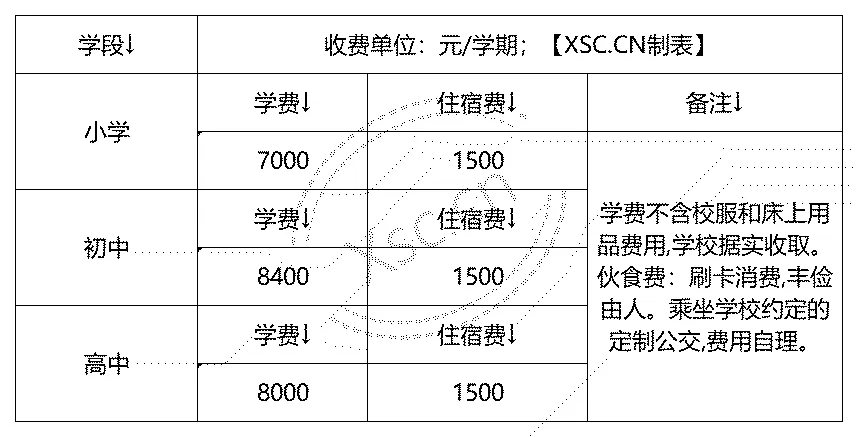 工作簿1_Sheet1(1).png