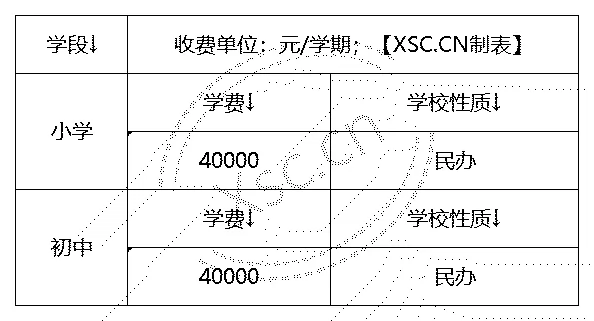 工作簿1_Sheet1.png