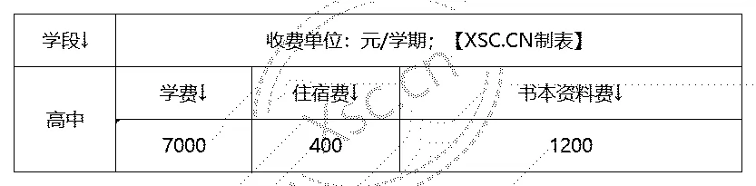 工作簿1_Sheet1(3).png