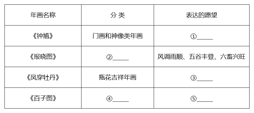 工作簿1_Sheet1(2).png