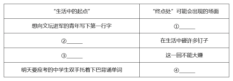 工作簿1_Sheet1(3).png